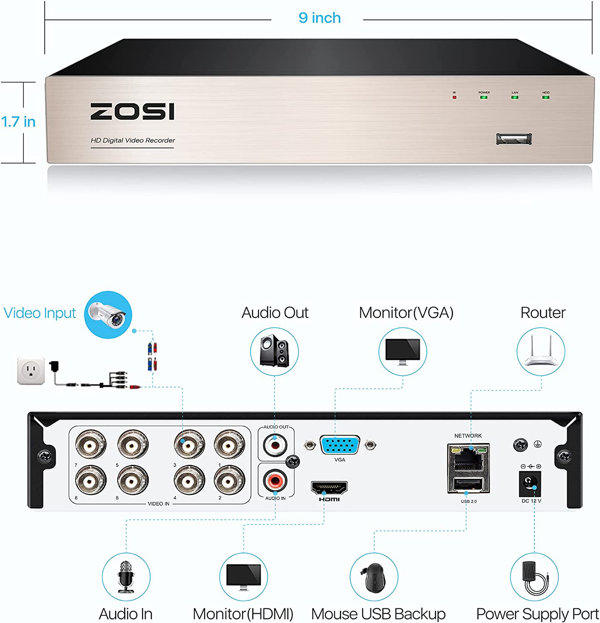 ZOSI H.265+ 5MP Lite 8 Channel Hybrid 4-In-1 HD TVI CCTV DVR, 8CH